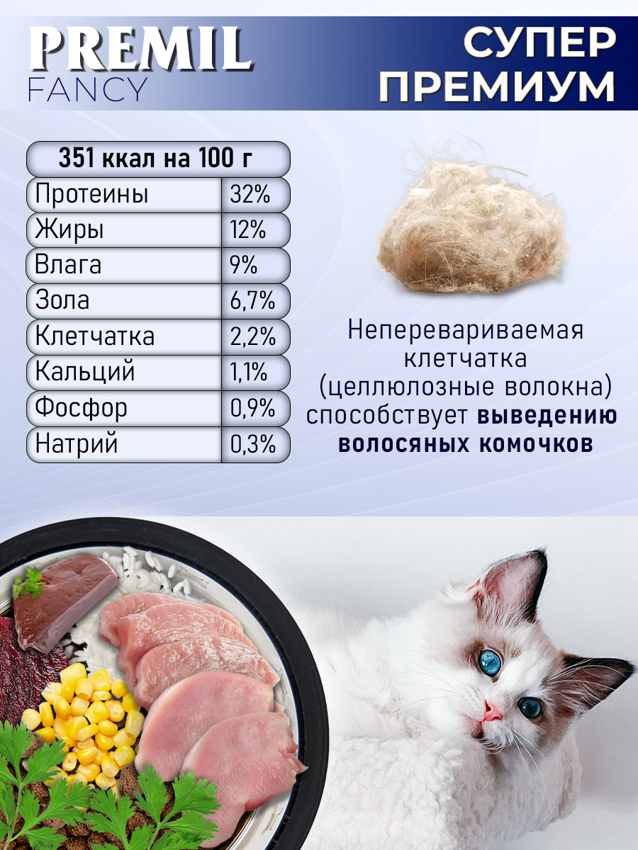Корм для кошек Fancy